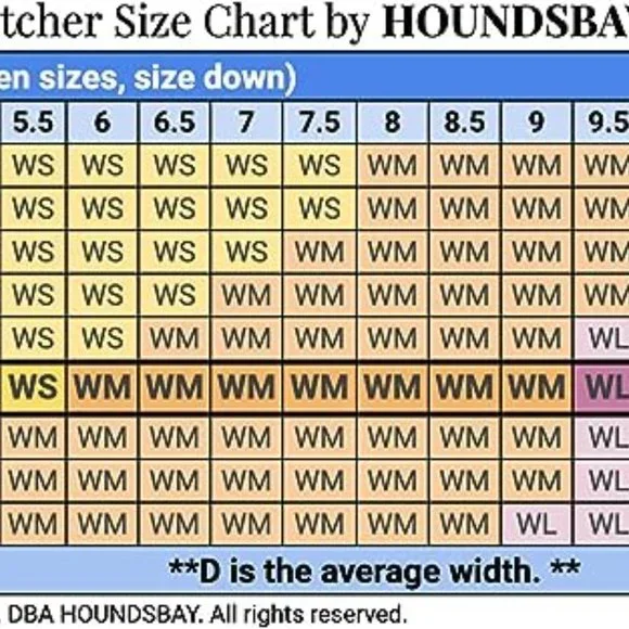 HOUNDSBAY Bulldog Heavy-Duty Shoe Stretcher - Picture 4 of 4